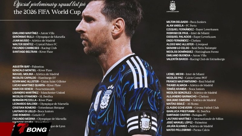 Toàn cảnh danh sách sơ bộ 55 cầu thủ của Argentina